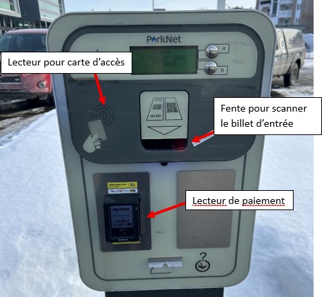 Borne de sortie Mensuels et Visiteurs