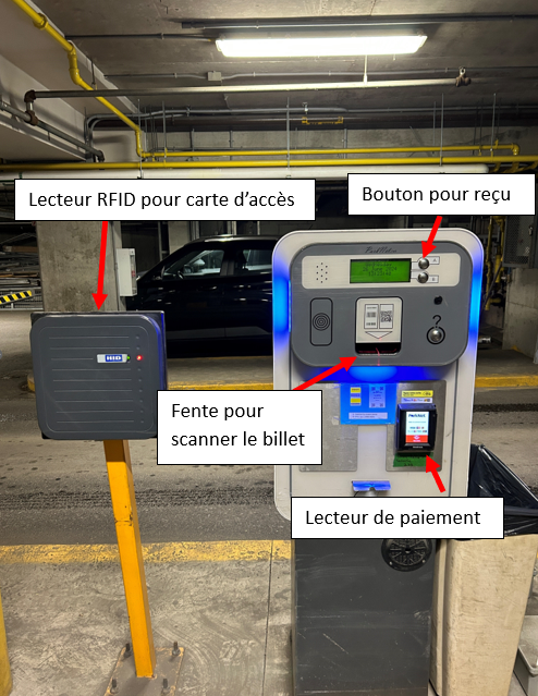 Borne de sortie principale 